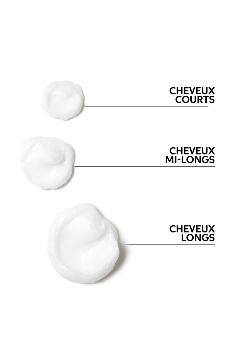 Après-shampoing Invigo Nutri Enrich - Cheveux secs ou fragilisés