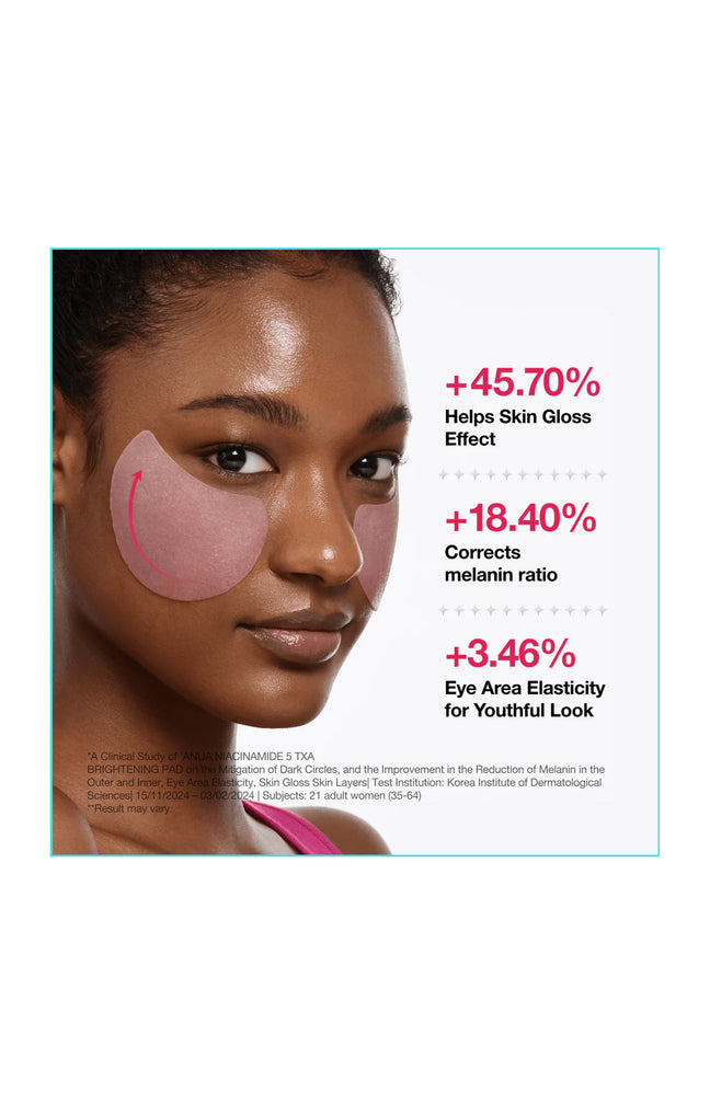 Patchs éclaircissants - Niacinamide - Yeux - 60 pièces