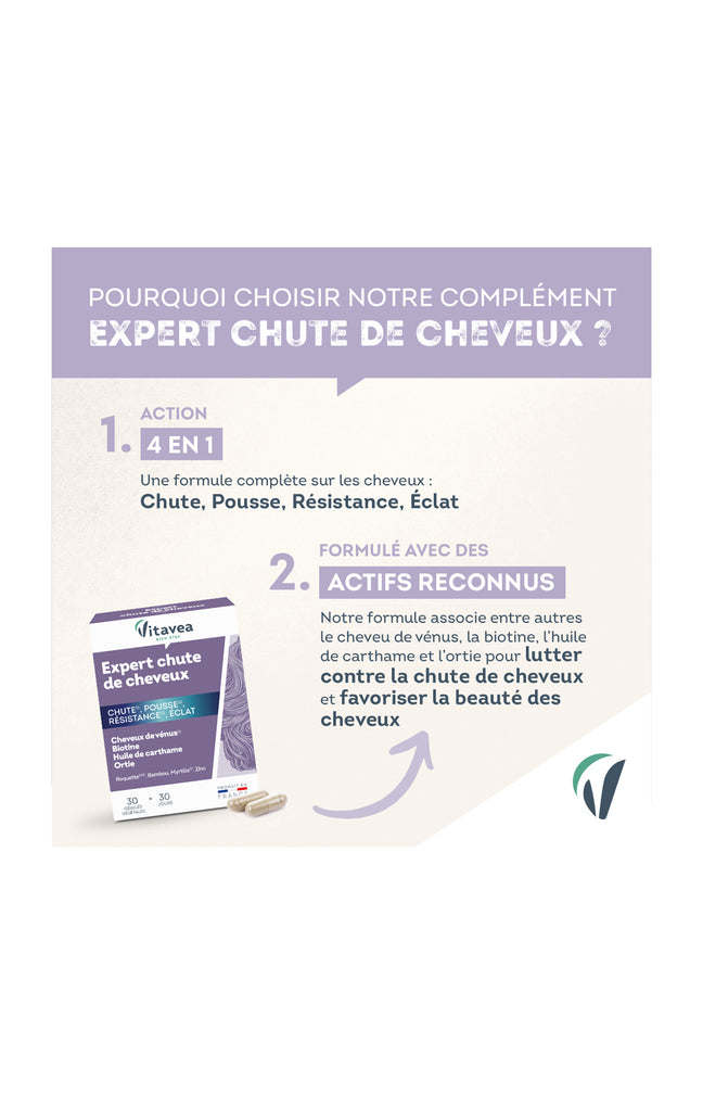 Cure anti-chute de cheveux - Cheveux de Vénus & biotine - 1 mois