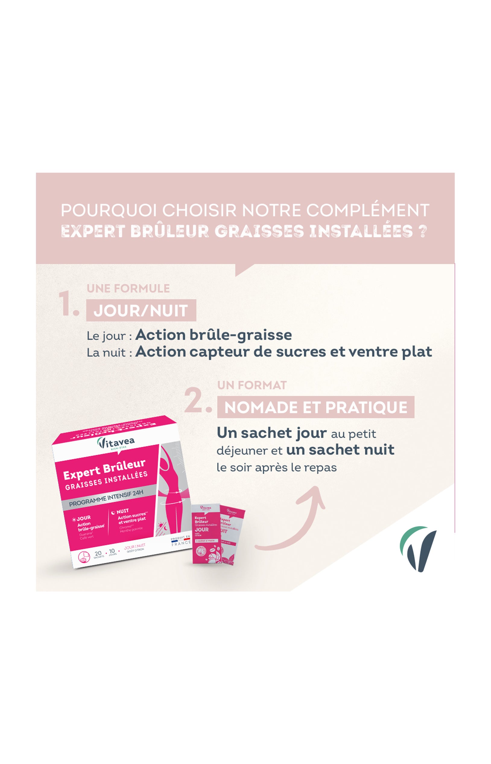Cure brûle-graisse - Programme intensif jour/nuit - 10 jours