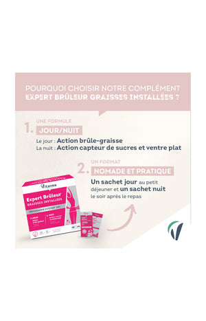 Cure brûle-graisse - Programme intensif jour/nuit - 10 jours