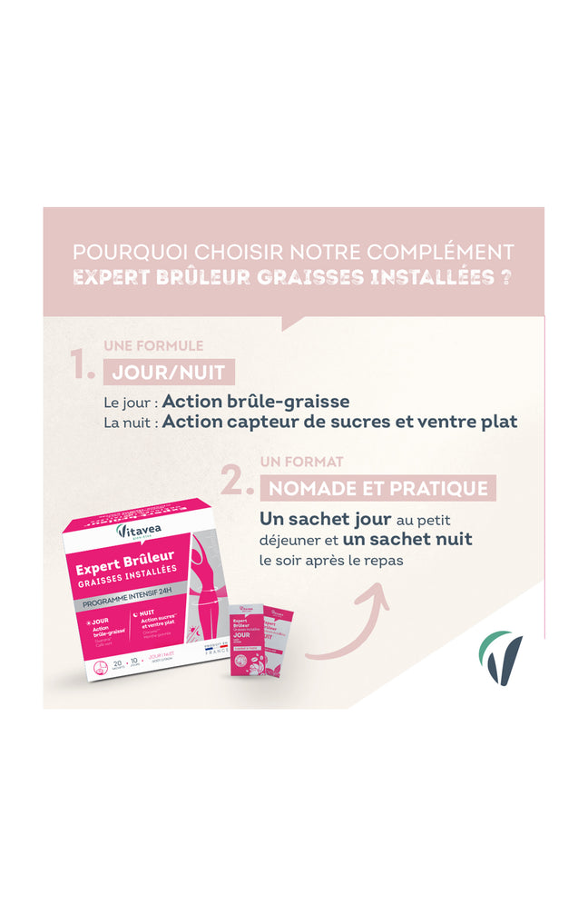 Cure brûle-graisse - Programme intensif jour/nuit - 10 jours