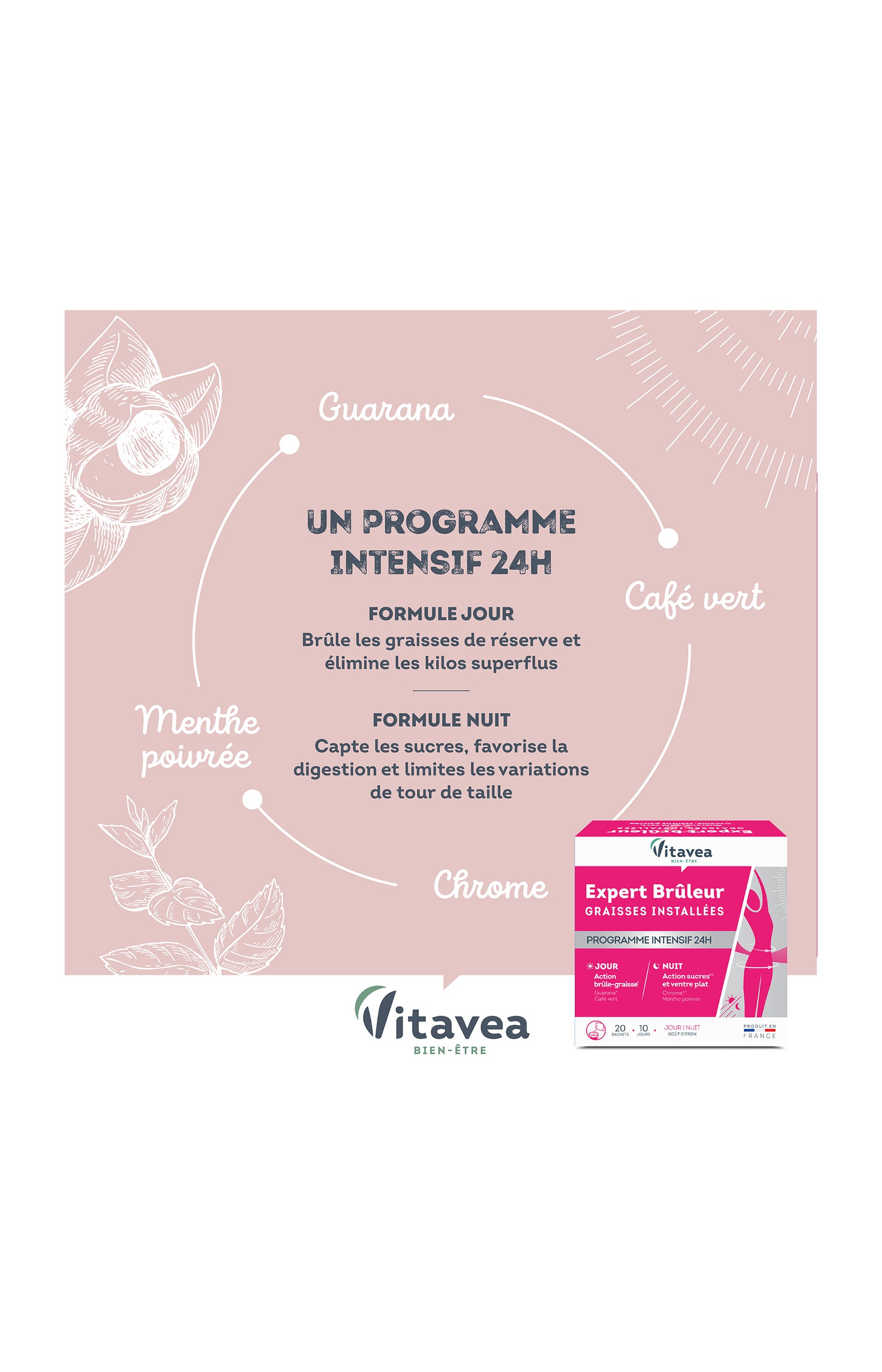 Cure brûle-graisse - Programme intensif jour/nuit - 10 jours