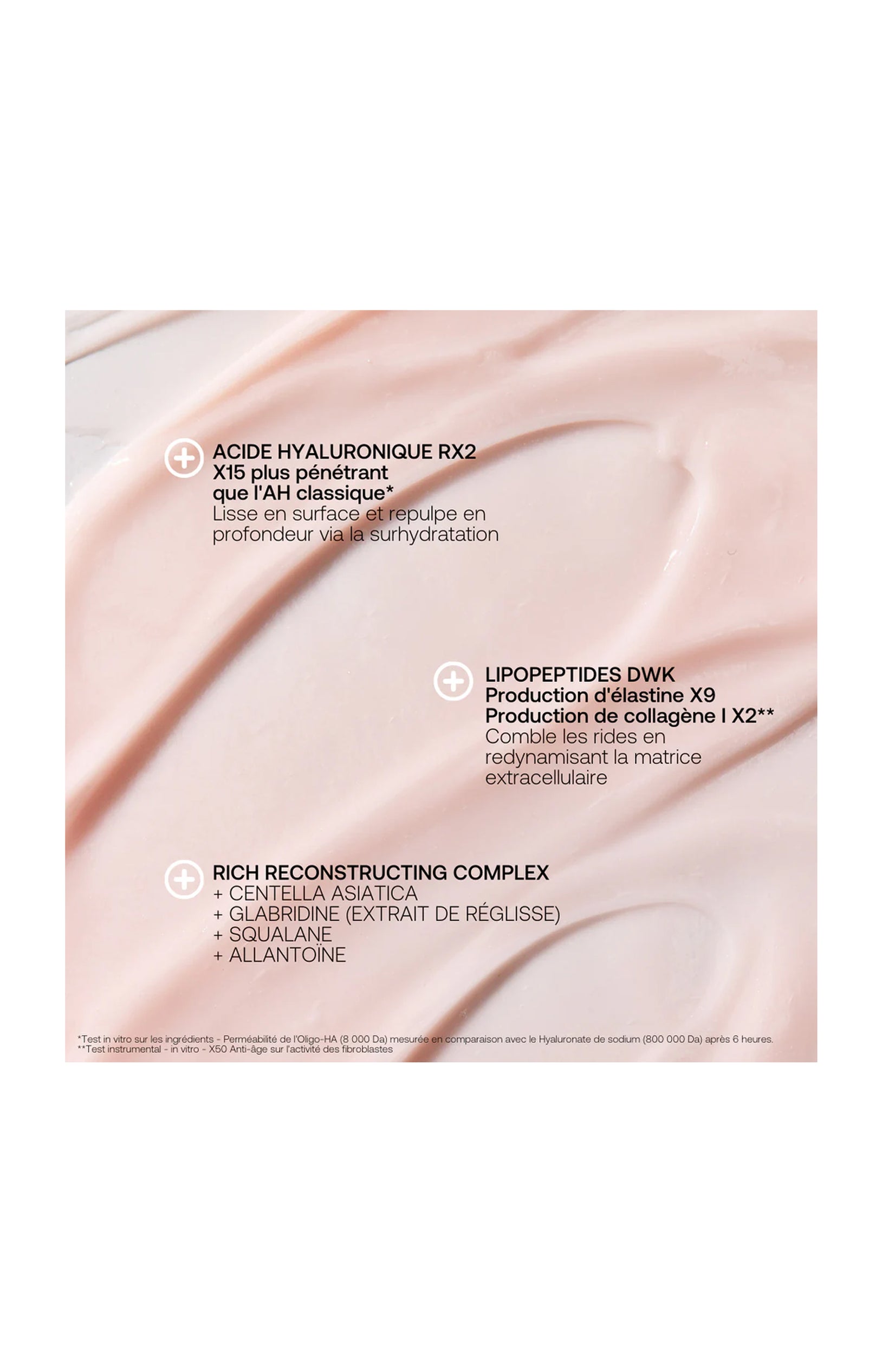 Crème riche régénérante anti-âge - Line killer - Visage