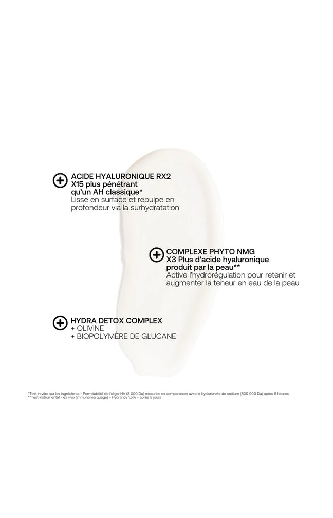 Sérum hydratant & anti-âge - Acide hyaluronique - Visage