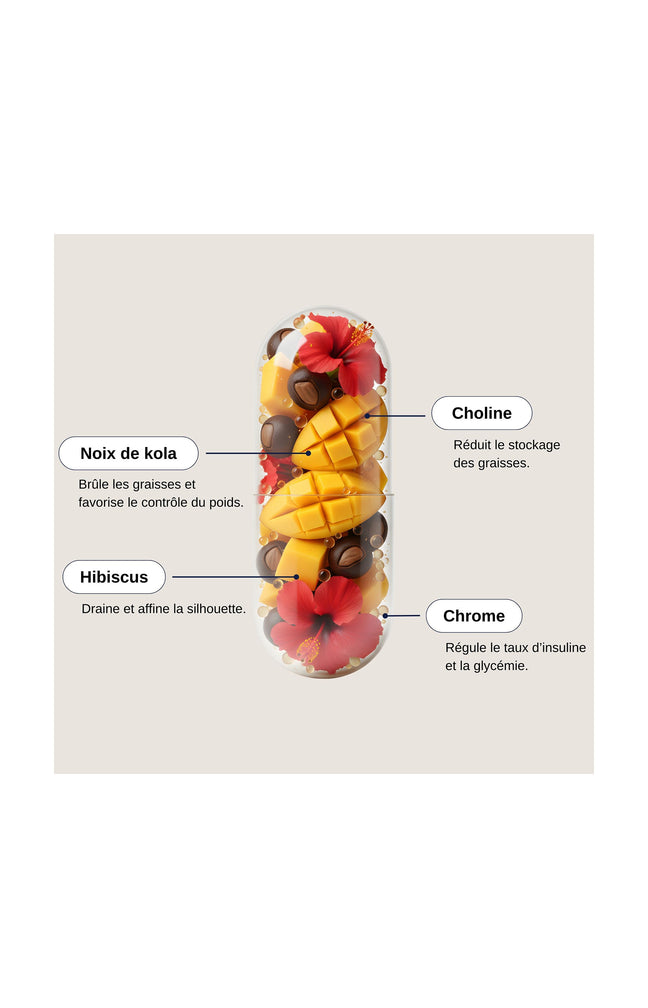 Compléments alimentaires - Minceur - Slim silhouette - 3 mois