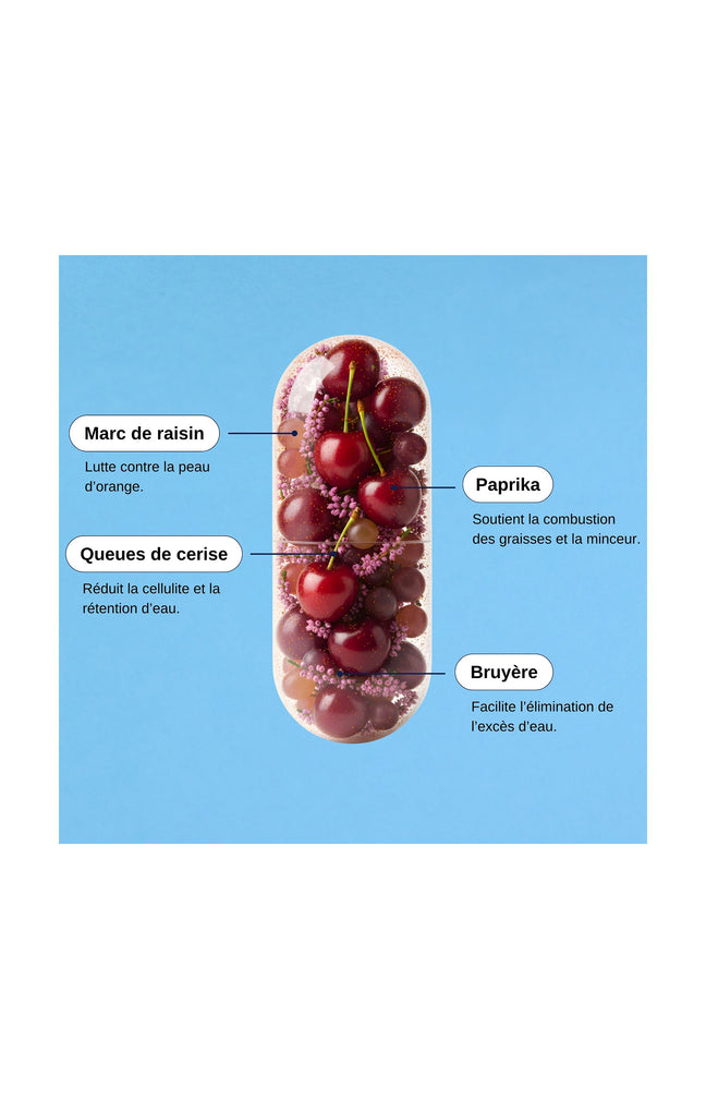 Compléments alimentaires - Cellulite 3-en-1 - 1 mois