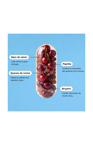 Cellulite 3-en-1 - 3 mois