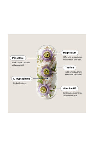 Zéro stress - 1 mois