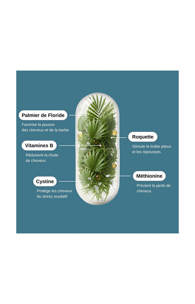Compléments alimentaires - Chute de cheveux - Homme - 1 mois