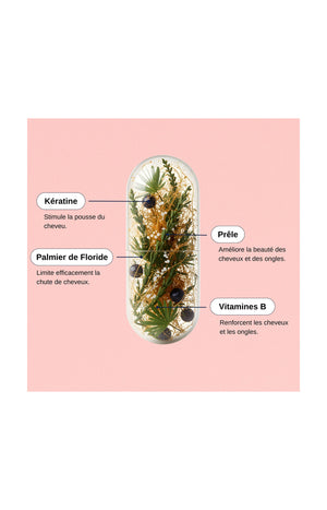 Compléments alimentaires - Complexe cheveux & ongles - 1 mois