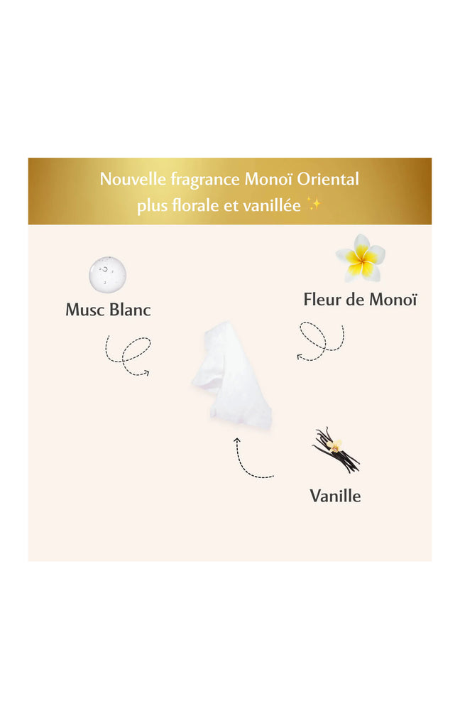 Lingettes intimes - La Rayonnante - Monoï oriental - 30 unités