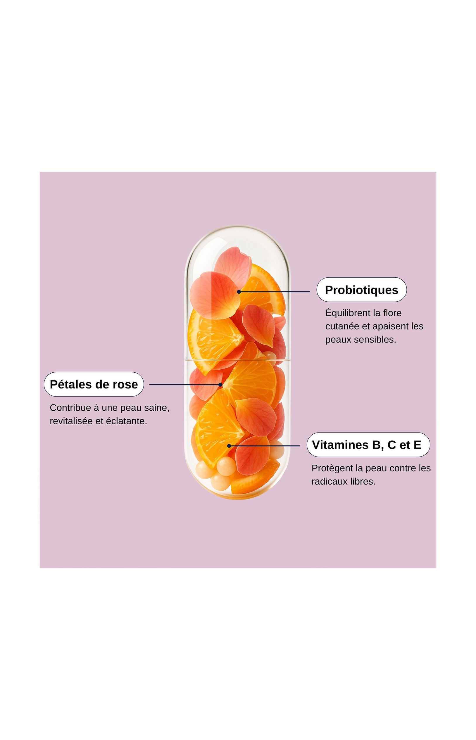 Probio belle peau - 1 mois