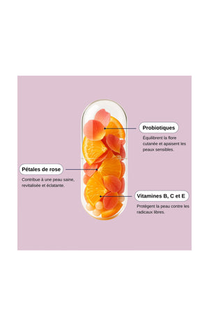 Probio belle peau - 1 mois