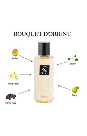 Brume parfumée - Bouquet d'Orient - Poivre rose & jasmin