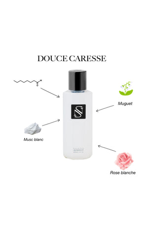 Brume parfumée - Douce caresse - Aldéhydes & muguet