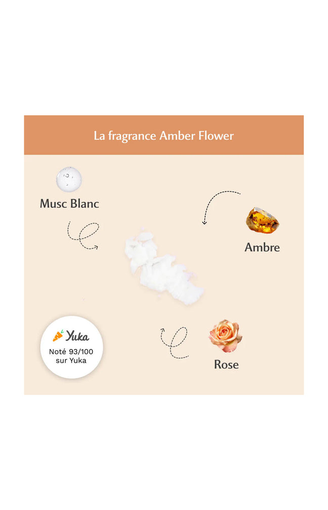Déodorant naturel - La précieuse - Ambre florale - 50 g