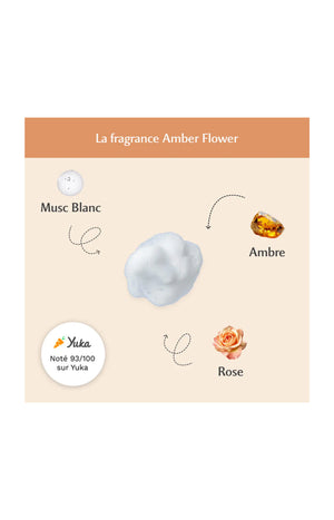 Mousse nettoyante intime - La Précieuse - Ambre florale - 150 ml