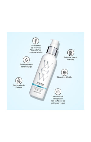 Soin sans rinçage hydratant - Bionic Tonic - 200 ml