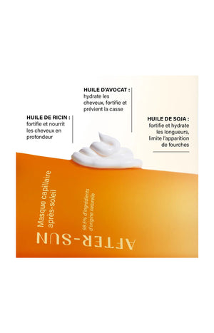 Masque capillaire après-soleil - Cheveux - 75 ml