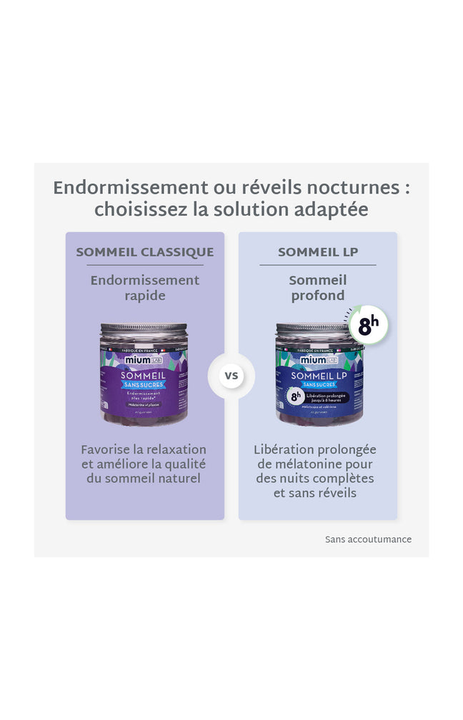 Cure gummies sommeil - Anti réveils nocturnes - Sans sucres - Fruits rouges - 3 mois