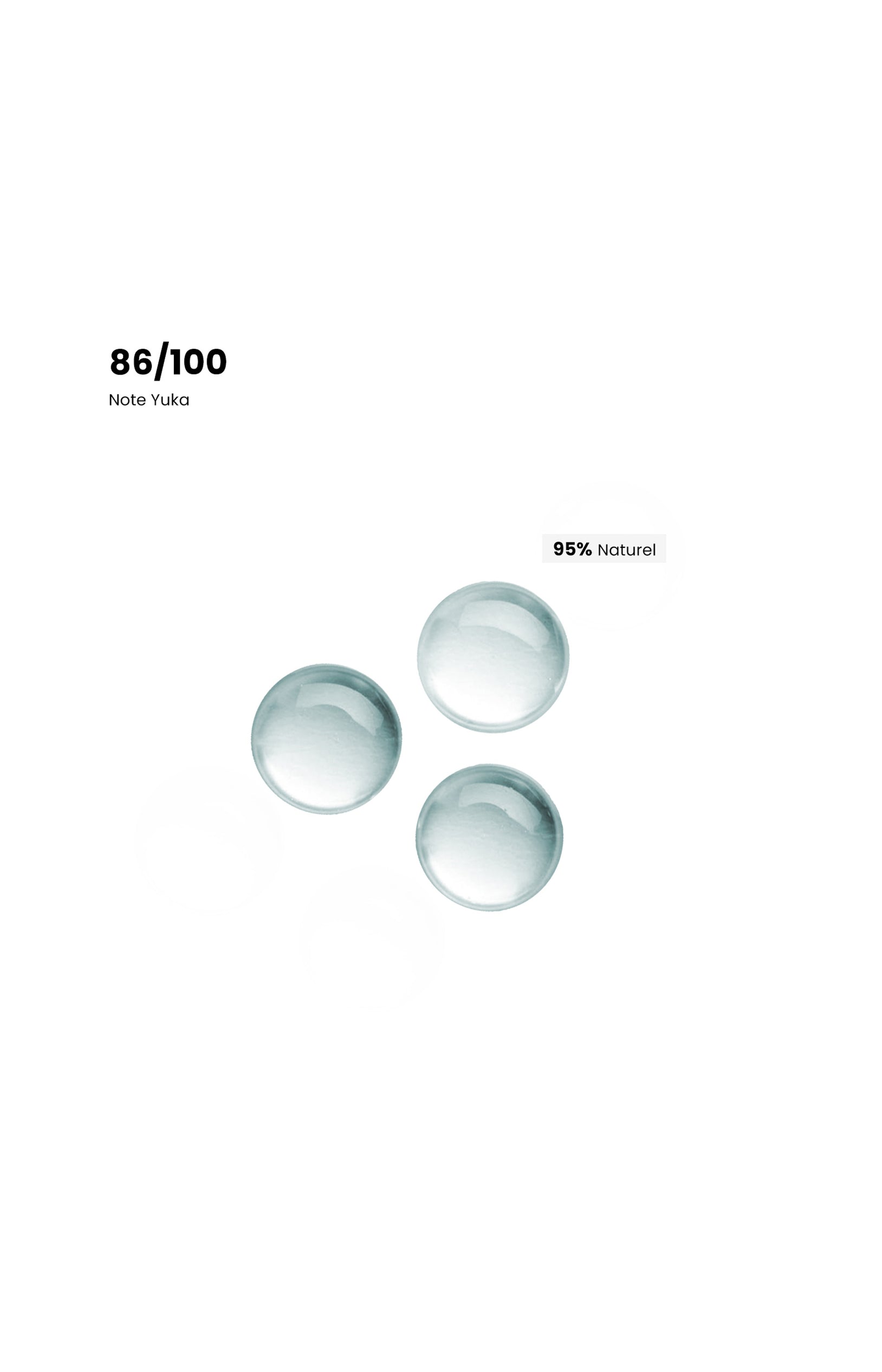 Soin anti-imperfections - Zinc & niacinamide - I'm Perfection - Visage - 15 ml