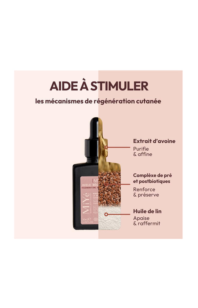 Huile régénérante - Visage - 30 ml