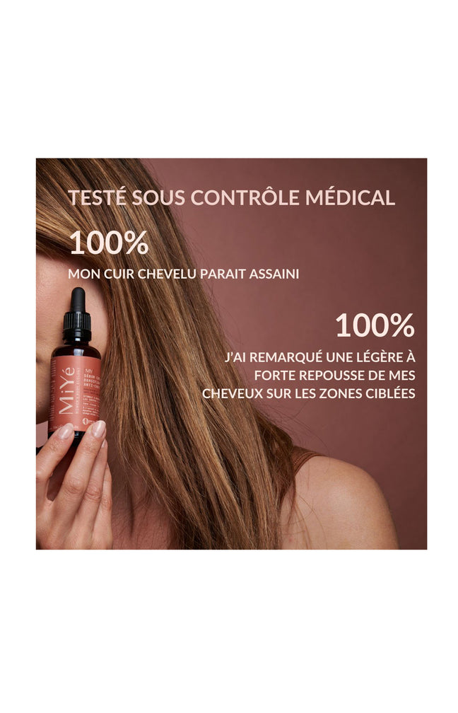 Sérum - Densifiant & anti-chute - Cheveux - 50 ml