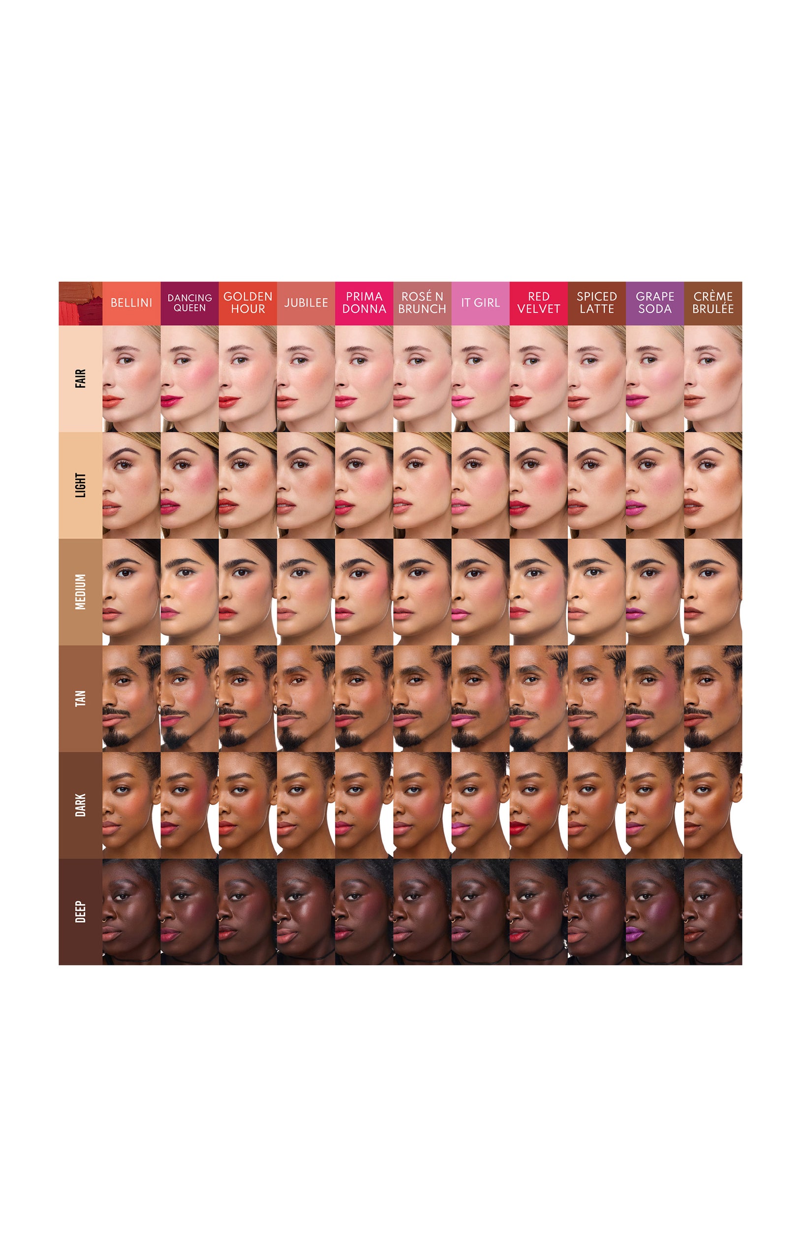 Blush crème - Yummy Skin