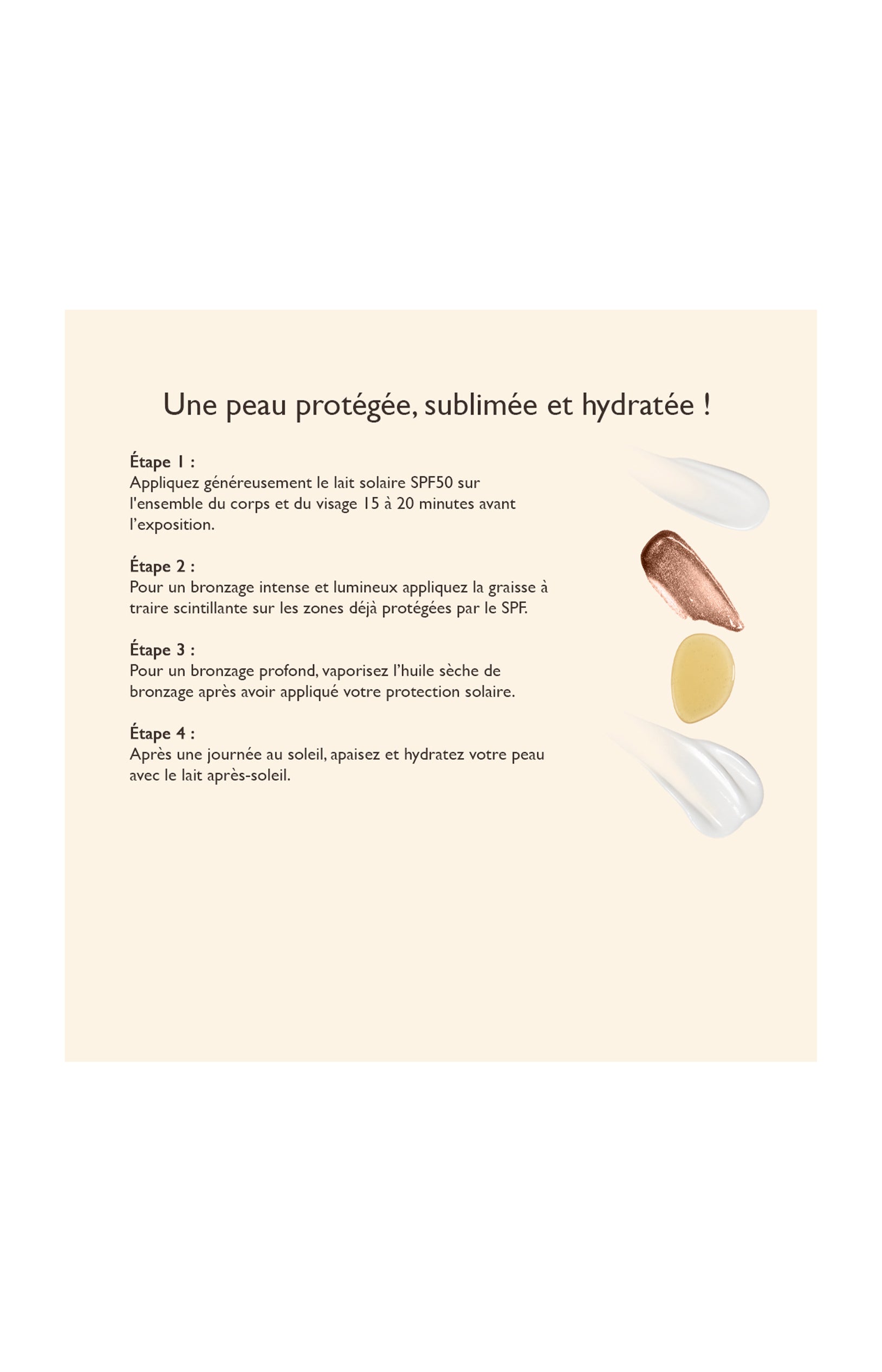 Coffret soins solaire - Corps - 4 produits