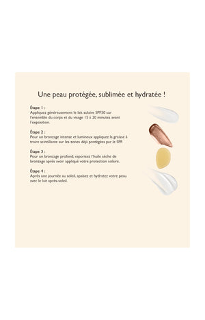 Coffret soins solaire - Corps - 4 produits