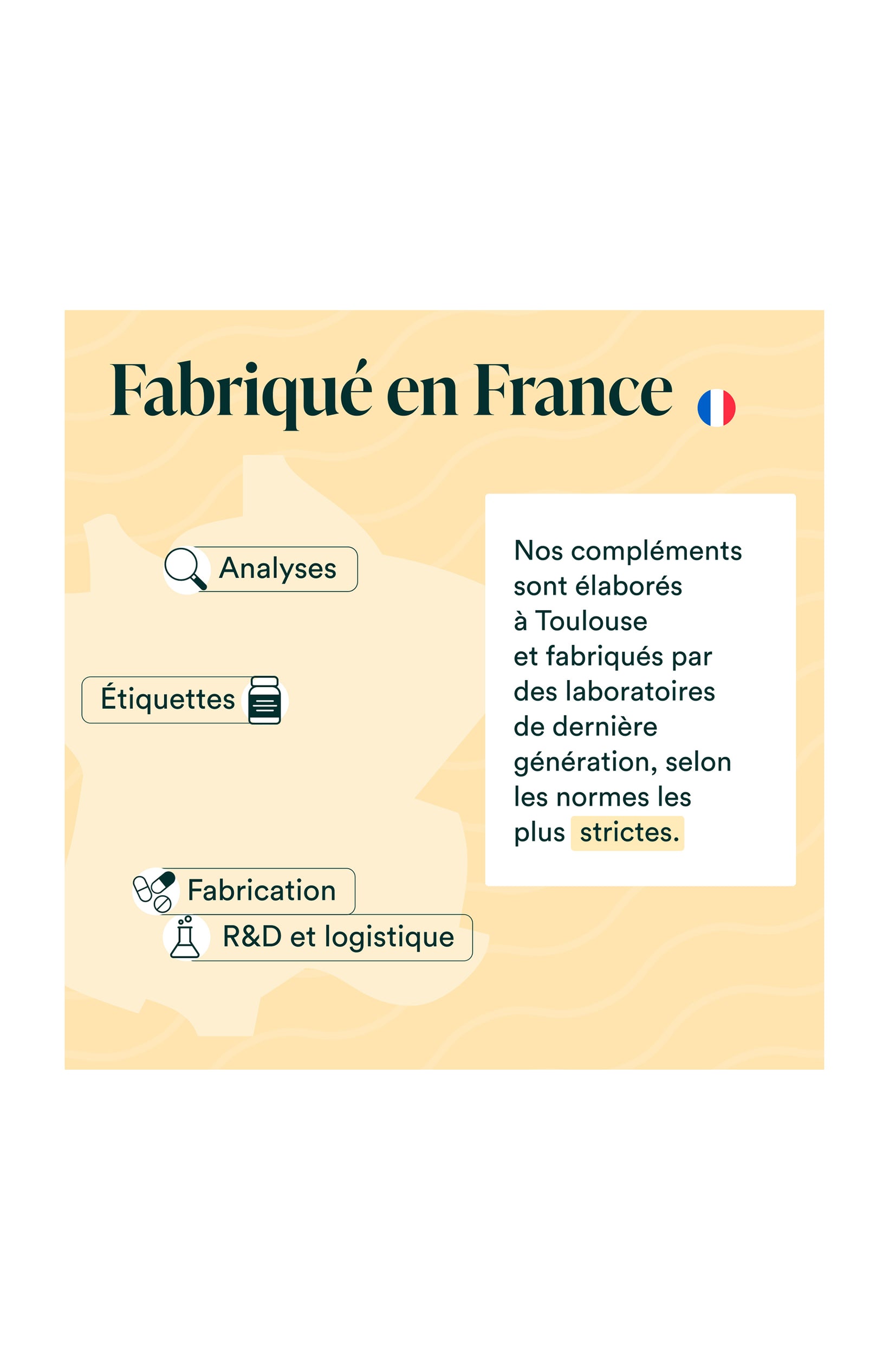 Multivitamines - 1 mois