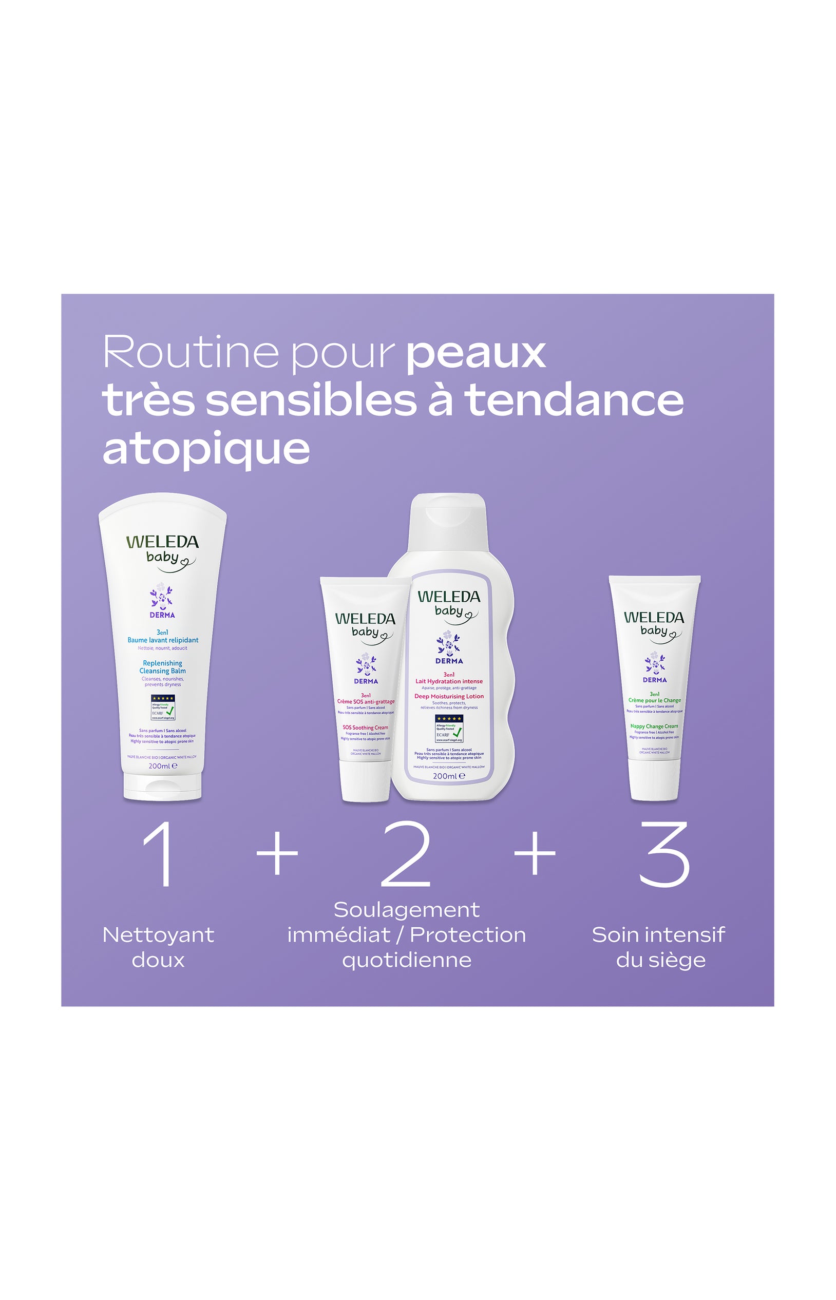 Crème SOS bébé anti-grattage - 50 ml