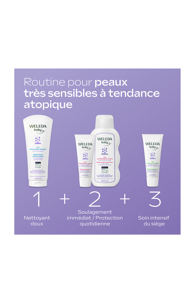 Baume lavant relipidant bébé - 200 ml