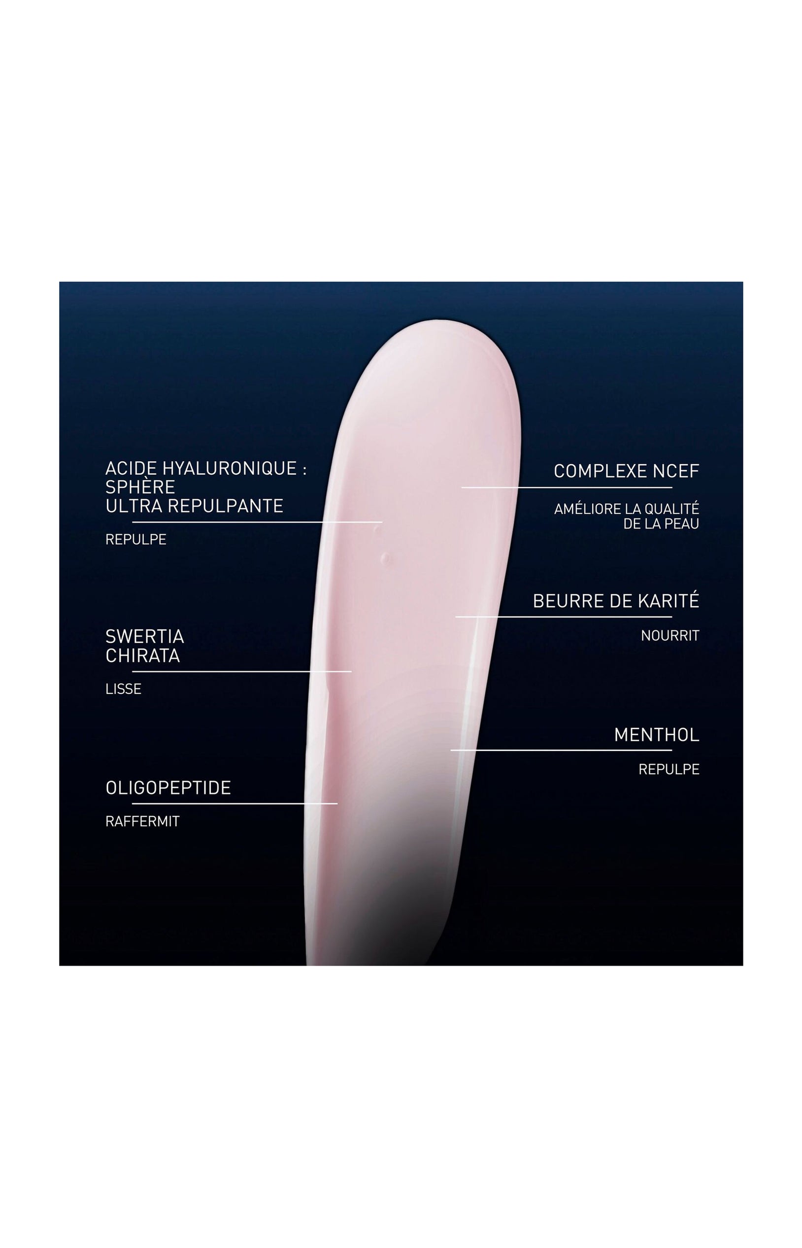 Soin lèvres volumateur - Hyalu Filler - 4 g