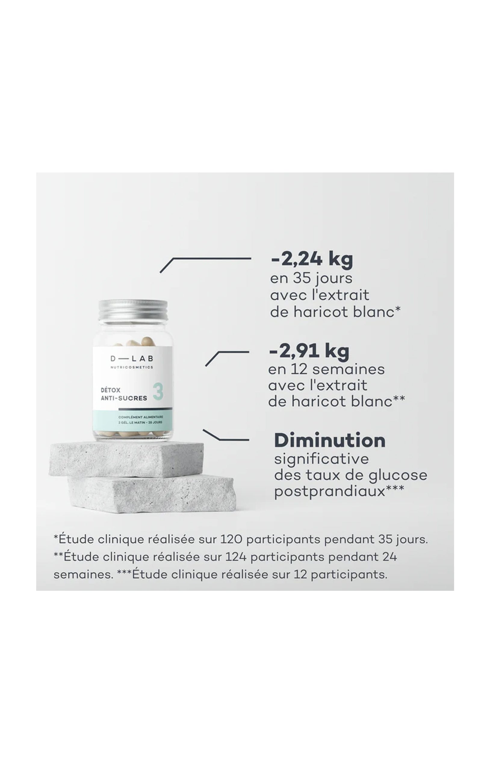 Cure anti-sucres - Contrôle glycémique - 1 mois