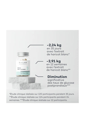 Cure anti-sucres - Contrôle glycémique - 1 mois
