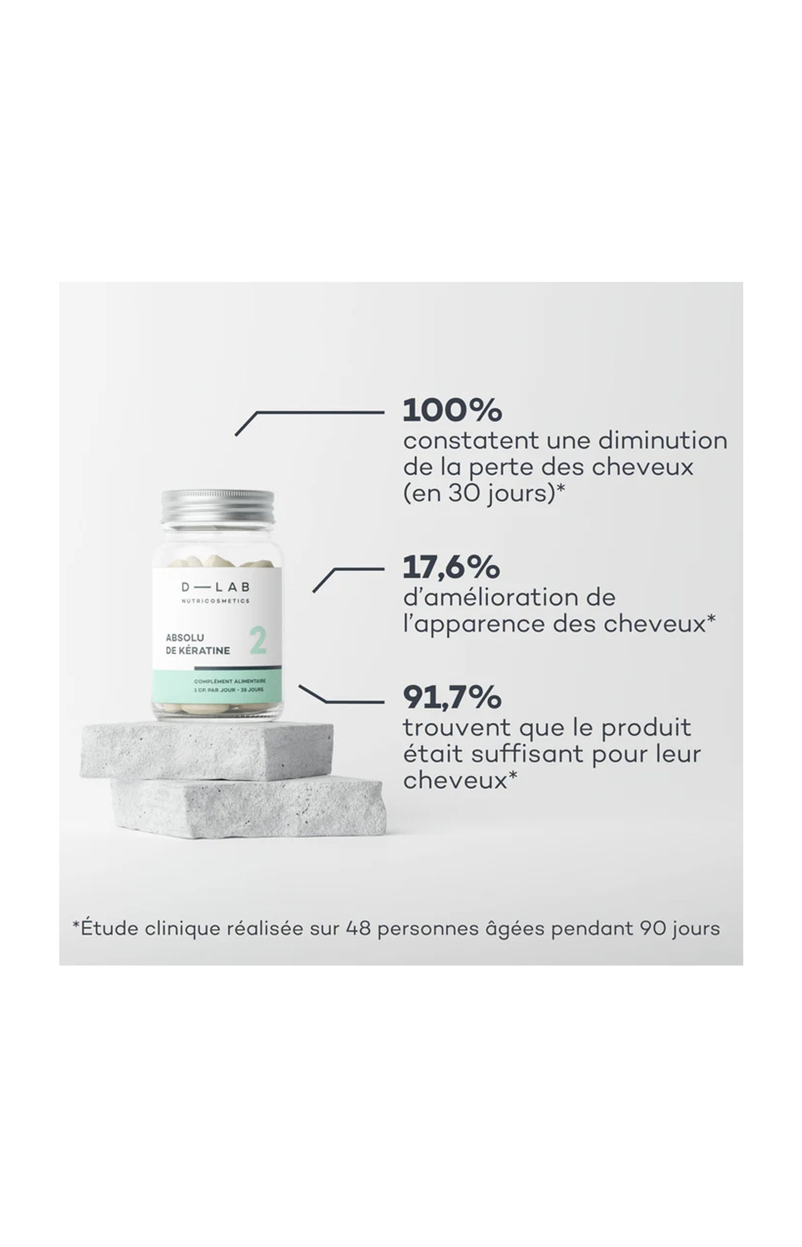Cure anti-chute & densité - Kératine - 3 mois