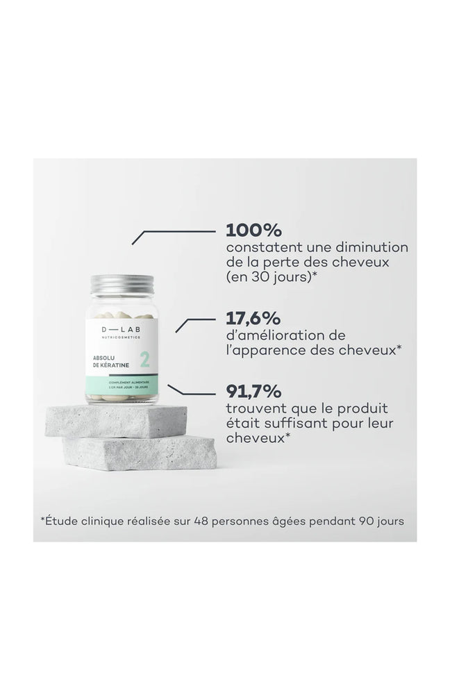 Cure anti-chute & densité - Kératine - 3 mois