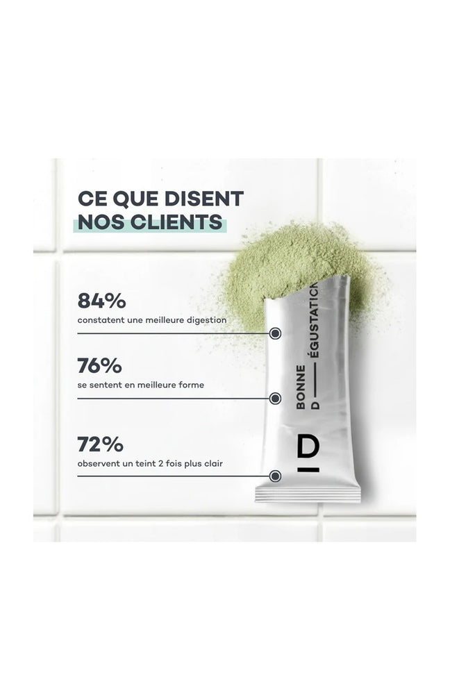 Coffret détente - Artichaut, bardane & collagène - 14 jours