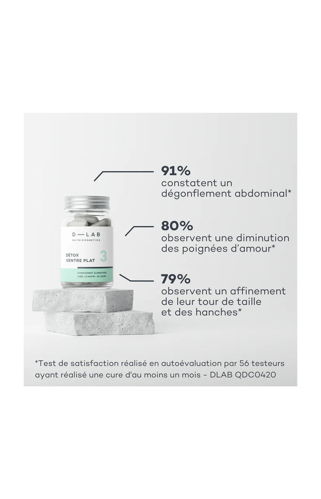 Cure ventre plat - Digestion & transit - 1 mois