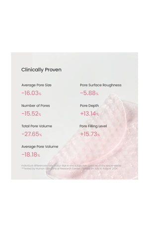 Pads tonifiants - Collagène - 60 unités