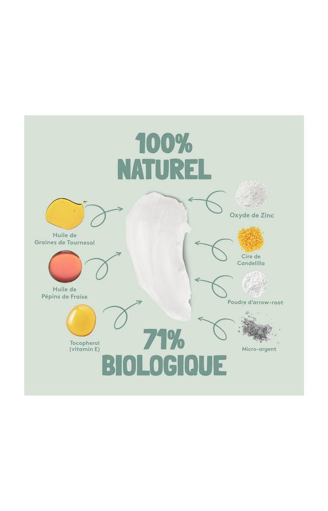 Déodorants crèmes naturels - Smarter Pack - 2 x 20 ml