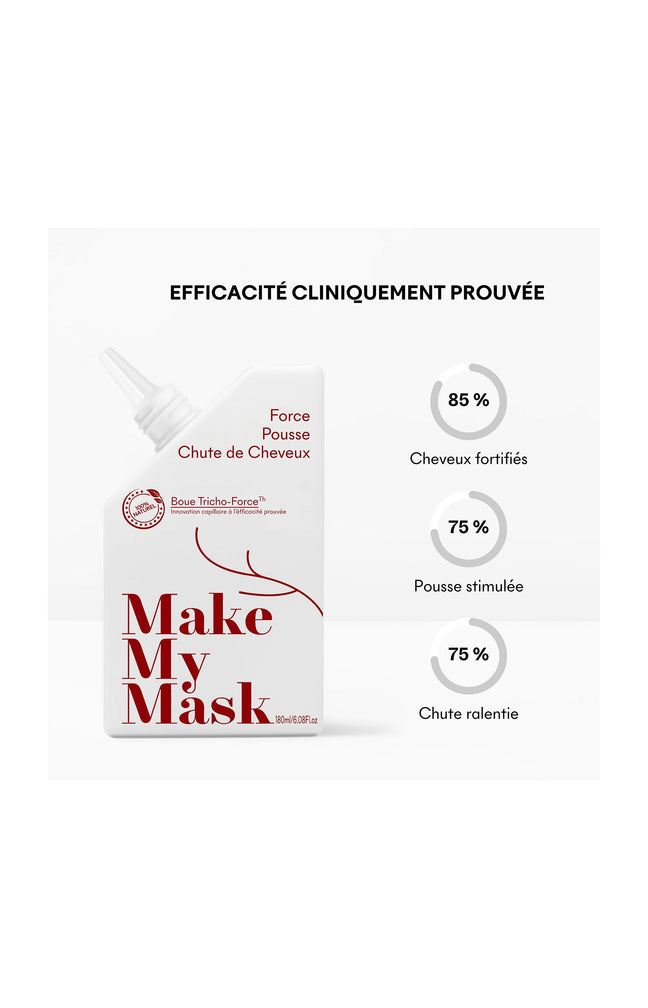 Gommage Anti-Chute & Pousse