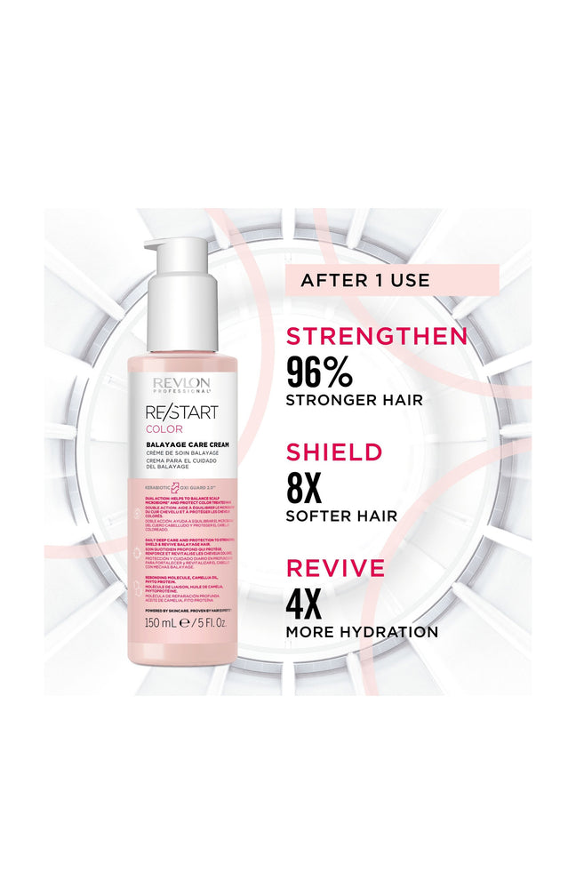 Coffret ReStart Color - Balayage - Shampoing 250 ml & Crème de soin 150 ml