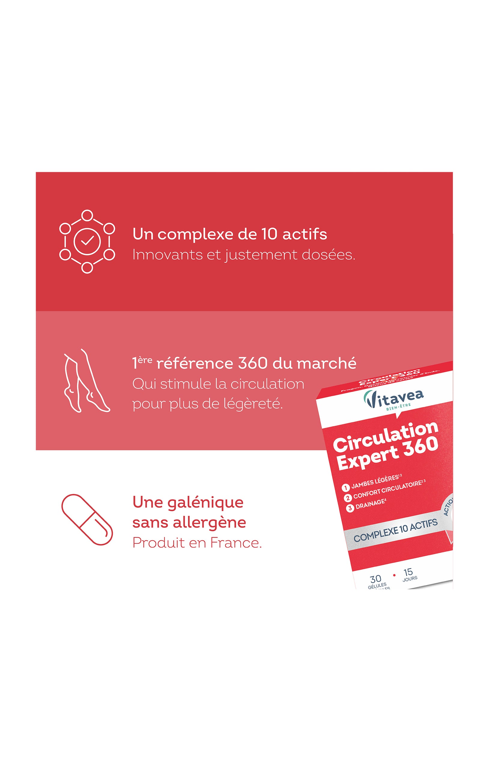 Cure circulation Expert 360 - 15 jours