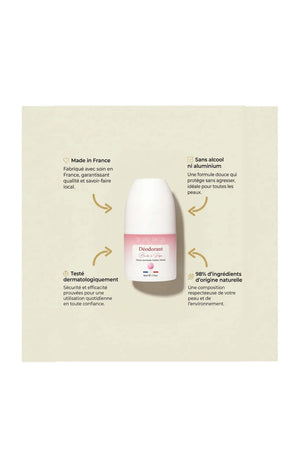 Déodorant naturel - Barbe à papa - Corps - 50 ml