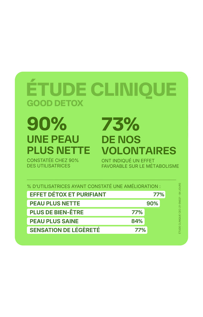 Gummies purifiants - Good Detox - Pomme - 1 mois