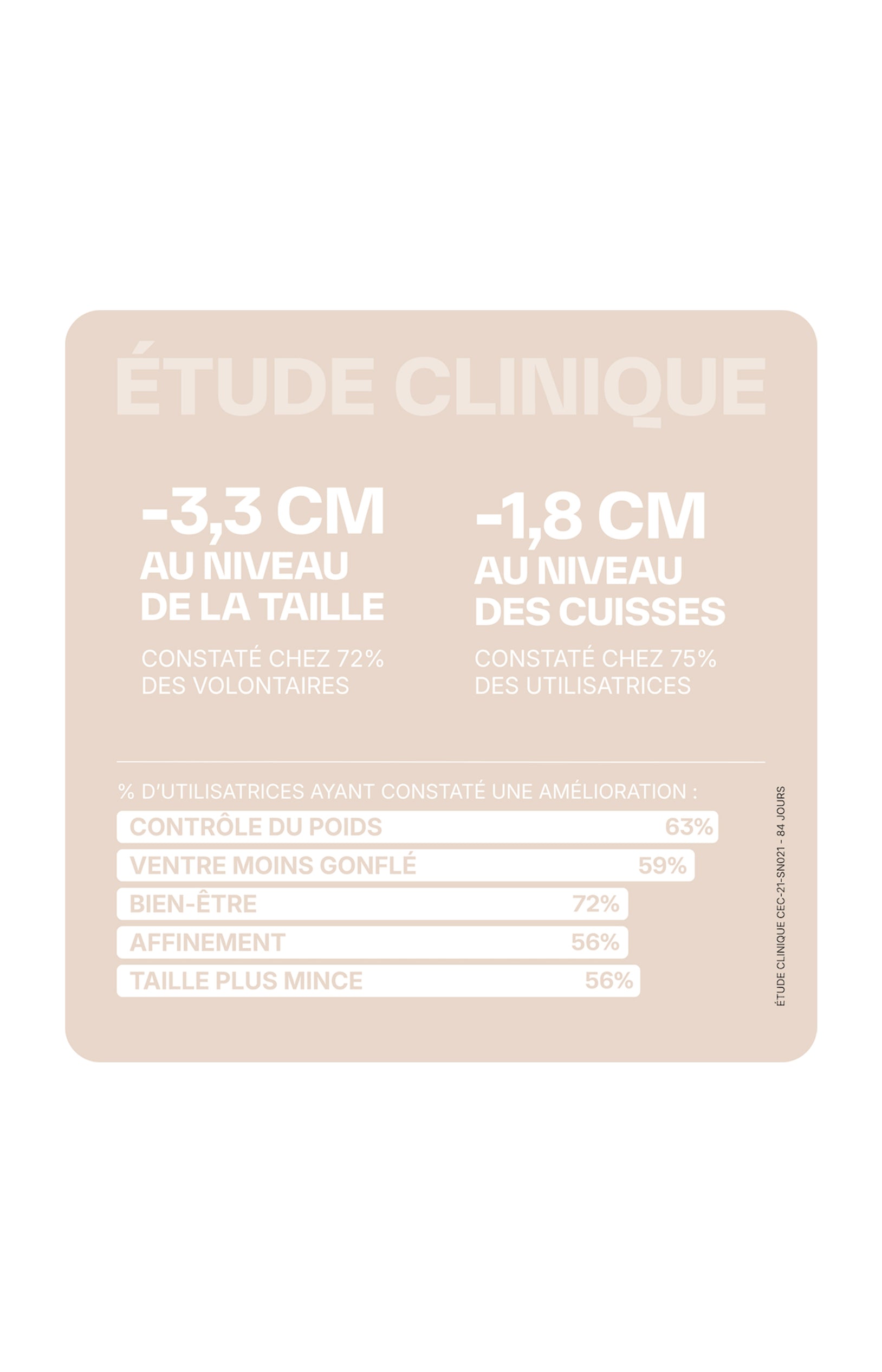 Gummies perte de poids - Ananas - 1 mois