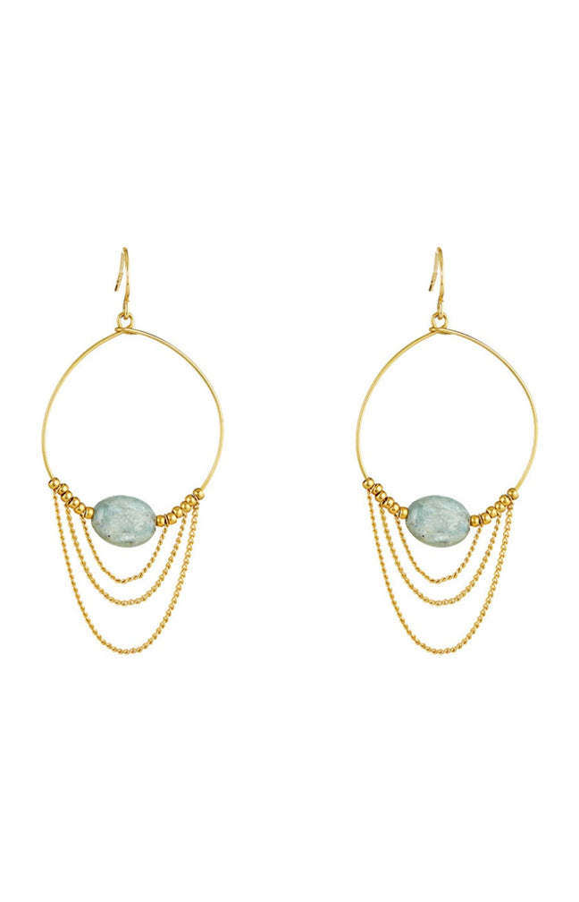 Boucles d'oreilles Ornella - Laiton doré & labradorite